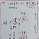 LA에인절스 7:10 피츠버그 _ 택뢰수ㅣ야구ㅣ육효점260 이미지