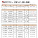 건일바이오 이미지