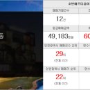 호반스마트 공인중개사사무소 이미지