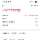 (주)쏠바이오 이미지