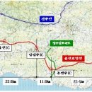 동경주IC(포항)