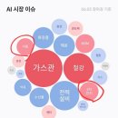 금강그린텍 이미지