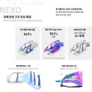 양산신-2021 | 유로 NCAP 안전도 평가 최고 등급 획득, 신형 넥쏘와 아이오닉 9 이야기