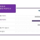 명함이야기 이미지