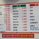 항아리김치찌개 이미지