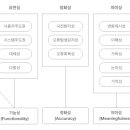 이비피알유엑스