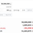 평리새마을금고 앞 이미지