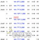 광안4-303 이미지