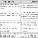 (주)앱스바이오