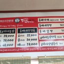 코다리쉐프아저씨 이미지