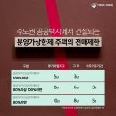 로또찐 네이버블로그