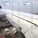 항공기의 1~2차 조종면(操縱面, Flight Control Surfaces) 이미지