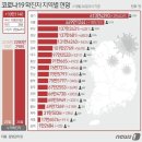 8월 26일 금요일 간추린 뉴스와 날씨 이미지