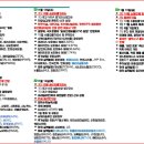 우진바이오 이미지