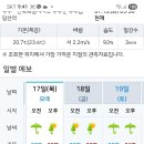 도마령(영) 이미지