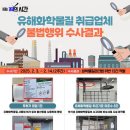 (주)하나화학