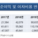 ㈜부산렌트카 이미지