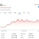 위드 태양광발전소 이미지