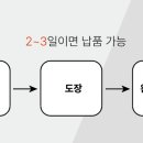 오정로96번길 이미지
