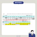 구점촌교 입구(2) 이미지