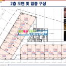 강변편의점