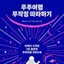 우주여행 이미지