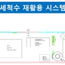 (주)고도이엔지 이미지