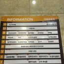 [다산실용음악학원] 퍼스널뮤직 실용음악학원 피아노 수업 수강 후기