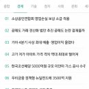 신세계보안주 이미지