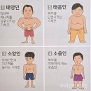 명상자세교정다이어트