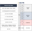 리브포레스트 이미지