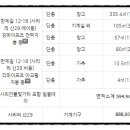 (주)화경