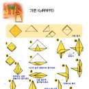 기린 종이 접기예요 많이 애용해 주세용 이미지