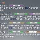 홍대, 합정, 신촌 이랑 가까운 영등포구 양평동 연습실 (개인연습실/합창실/합주실/오페라연습실/오케스트라연습실/앙상블실/소규모연주홀/각종세미나) 이미지