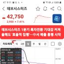 데브시스터즈 이미지