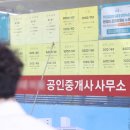 강화로공인중개사사무소 이미지