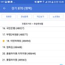 유승한내들퍼스트뷰 이미지