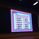 152번째 주간일기