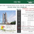 신중동역 이미지