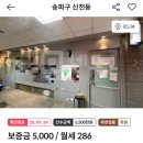 더첼로음악교습소