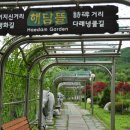 장류테마파크