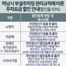 하남시신장도서관 | 하남 신장도서관 초등 겨울방학 특강 (영어 뮤지컬, 독서교육)