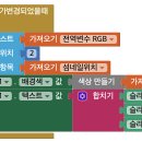 멀티 스크린 이미지