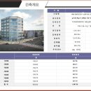 대지약국 이미지