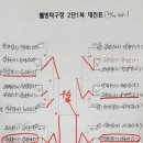 웰빙탁구장