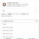 행운당 - 수원시 권선구 정조로 398 | 행운당