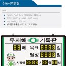 유일종합상사 이미지