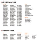 석수중학교 이미지