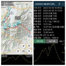 20250430 서울관악산 서울대입구_호수공원_제2광장_반월암(왕복)_삼성산_무너이재_학바위국기대_관악산_연주샘_과천시청주차장 이미지