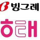 주식회사 빙그레 이미지